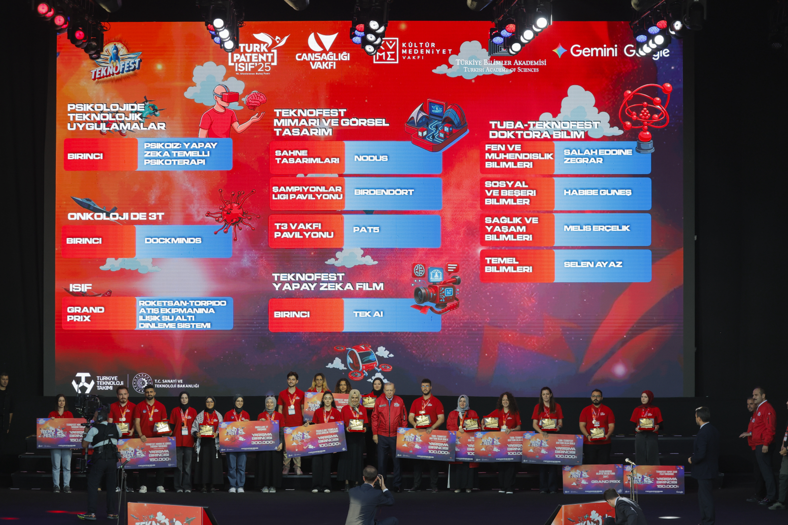 TÜRKPATENT ISIF’25 Grand Prix Ödülü ROKETSAN’a Verildi