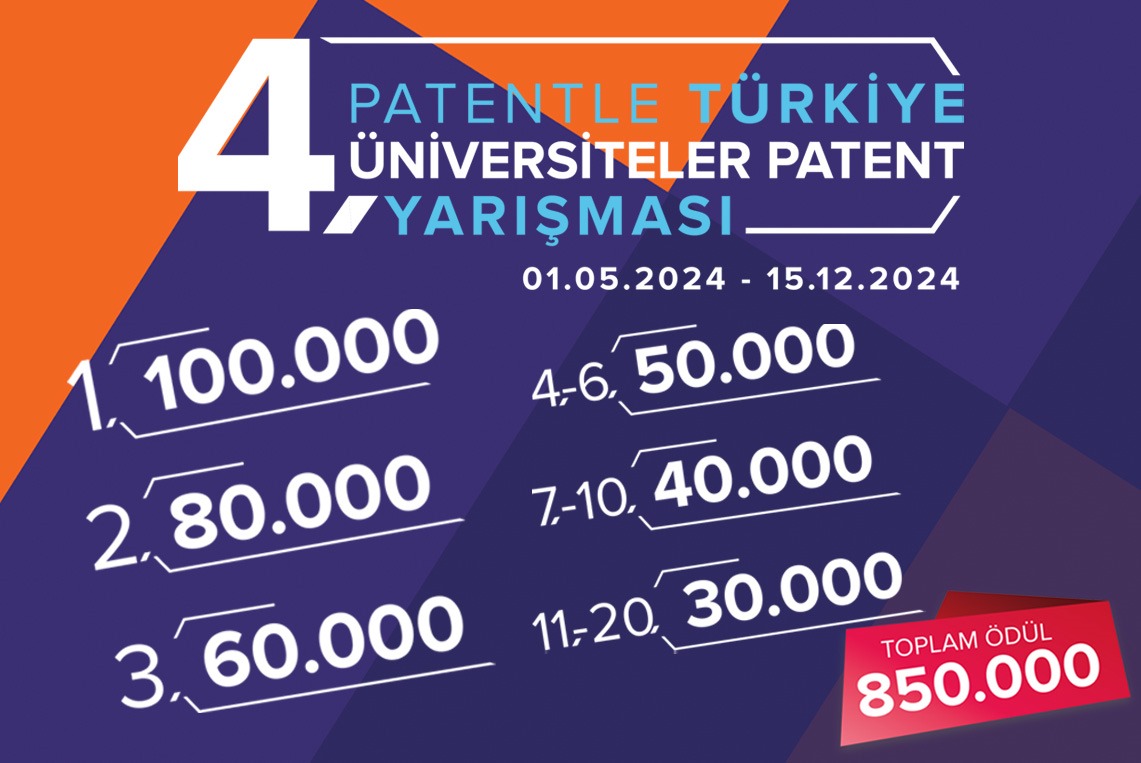 Patentle Türkiye - 4. Üniversiteler Patent Yarışması Başladı